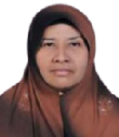 Dr. Noor Khatijah Binti Nuraini