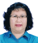 Dr. Angeline Wan Seng Lian