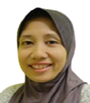 Dr. Izzurina Bashah Bte Mohamed Ibrahim