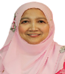 Dr. Wan Azizan Binti Wan Ab Kadir