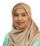 Dr. Azian Binti Adnan