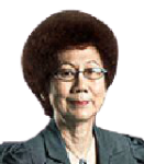 Dr. Kew Siang Tong
