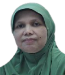 Dr. Fazilah Bt Ahmad