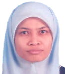 Dr. Norasyikin Binti A. Wahab @ A. Rahman