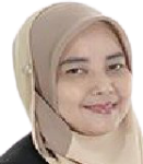 Dr. Azlina Bt Saaban