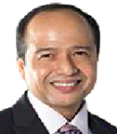 Dr. Megat Shiraz Bin Megat Abd Rahman