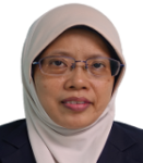 Dr. Mazlina Binti Selamat