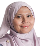 Dr. Norazura Mohamad