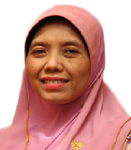 Dr. Rasliza Binti Ramli