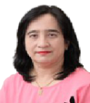 Dr. Khin Ohnmar Naing