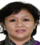 Dr. Roza Anon Bt Mohamad Ramlee