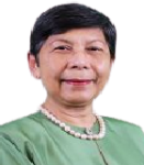 Dr. Aida Rohana Bt Md Ghazali