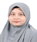 Dr. Aisha Fadhilah Binti Abang Abdullah