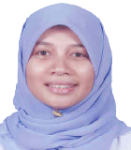 Dr. Wan Rahiza Binti Wan Mat