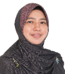 Dr. Kartini Binti Abdullah