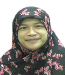 Dr. Fatimah Zahra Binti Mohamad Rom