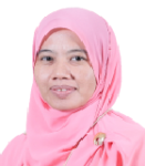 Dr. Fadzilah Bt Mohd Nor @ Ghazali