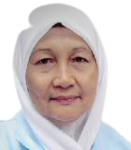 Dr. Nik Azizah Binti Wan Kadir