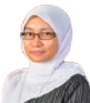 Dr. Ailani Binti Ab. Ghani