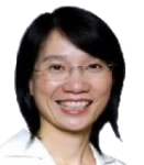 Dr. Wong Lisa