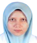 Dr. Fatimah Azmah Binti Mohammad