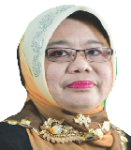 Dr. Zuraini Bt Abd Hamid